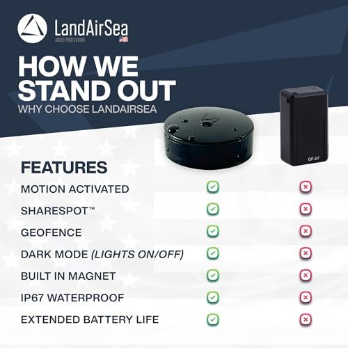 LandAirSea 54 GPS Tracker - Made in the USA from Domestic & Imported Parts. Long Battery, Magnetic, Waterproof, Global Tracking. Subscription Required - Image 4